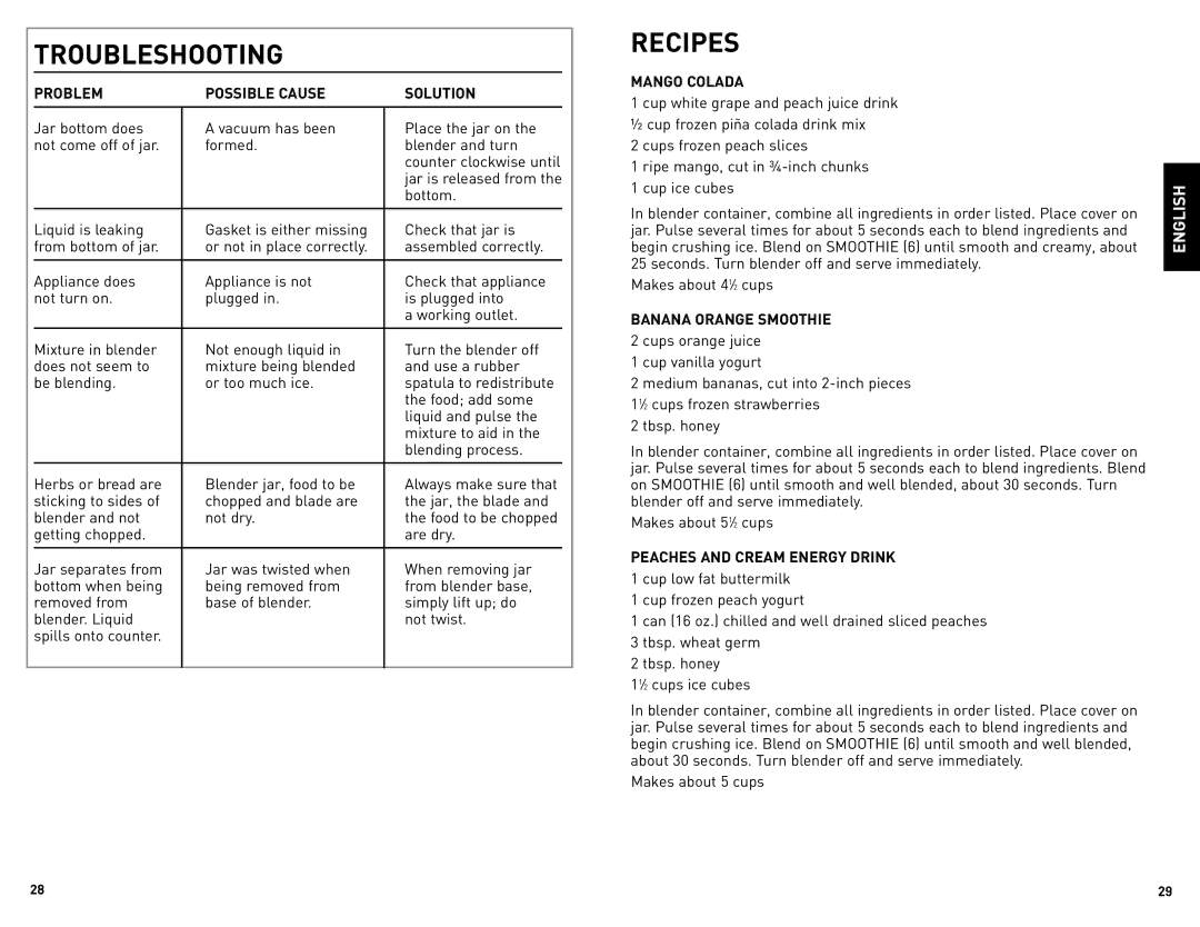 Black & Decker BLP6601MUC manual Problem, Solution, Mango Colada, Banana Orange Smoothie, Peaches and Cream Energy Drink 