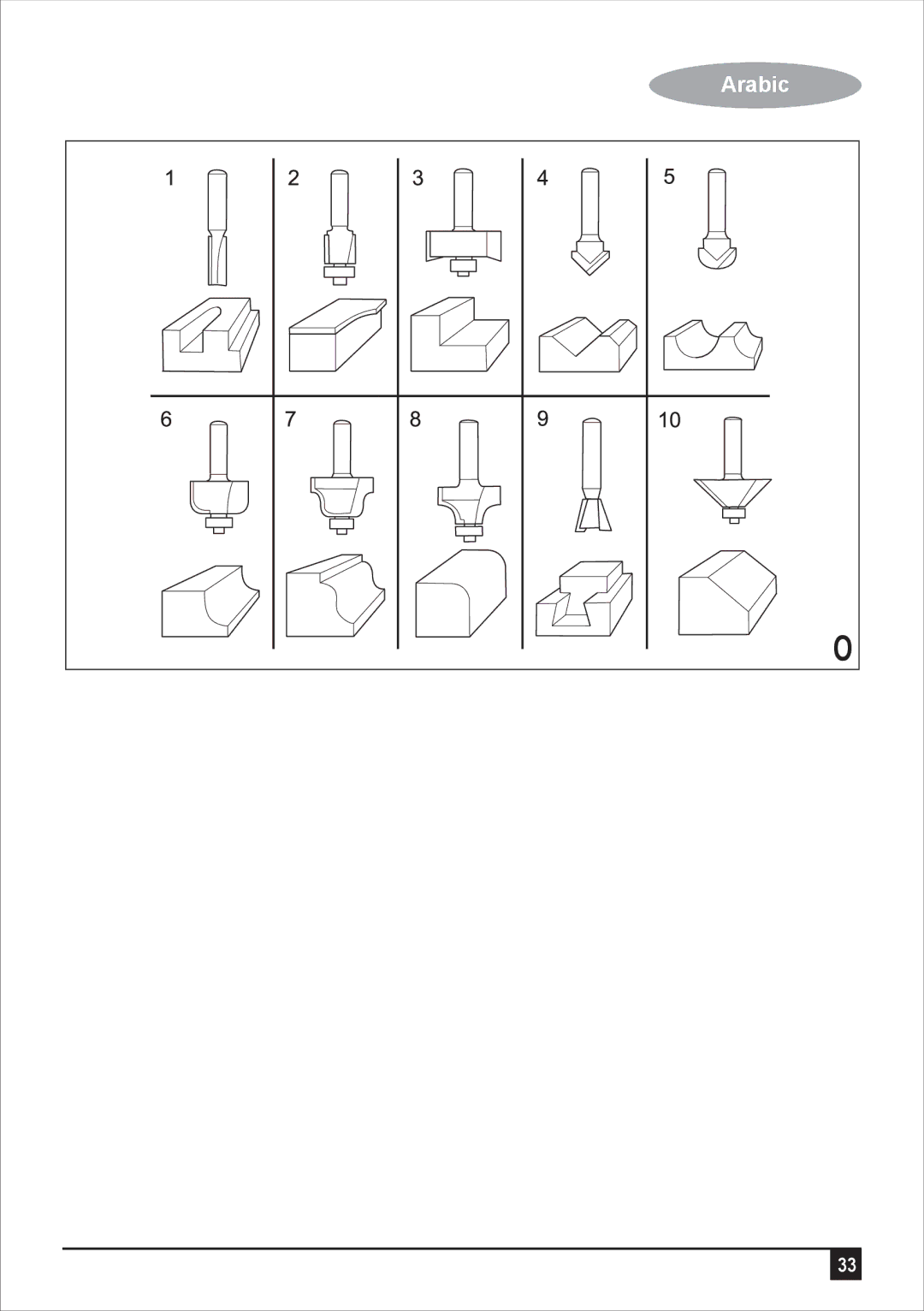 Black & Decker BPRR1200 manual Arabic 