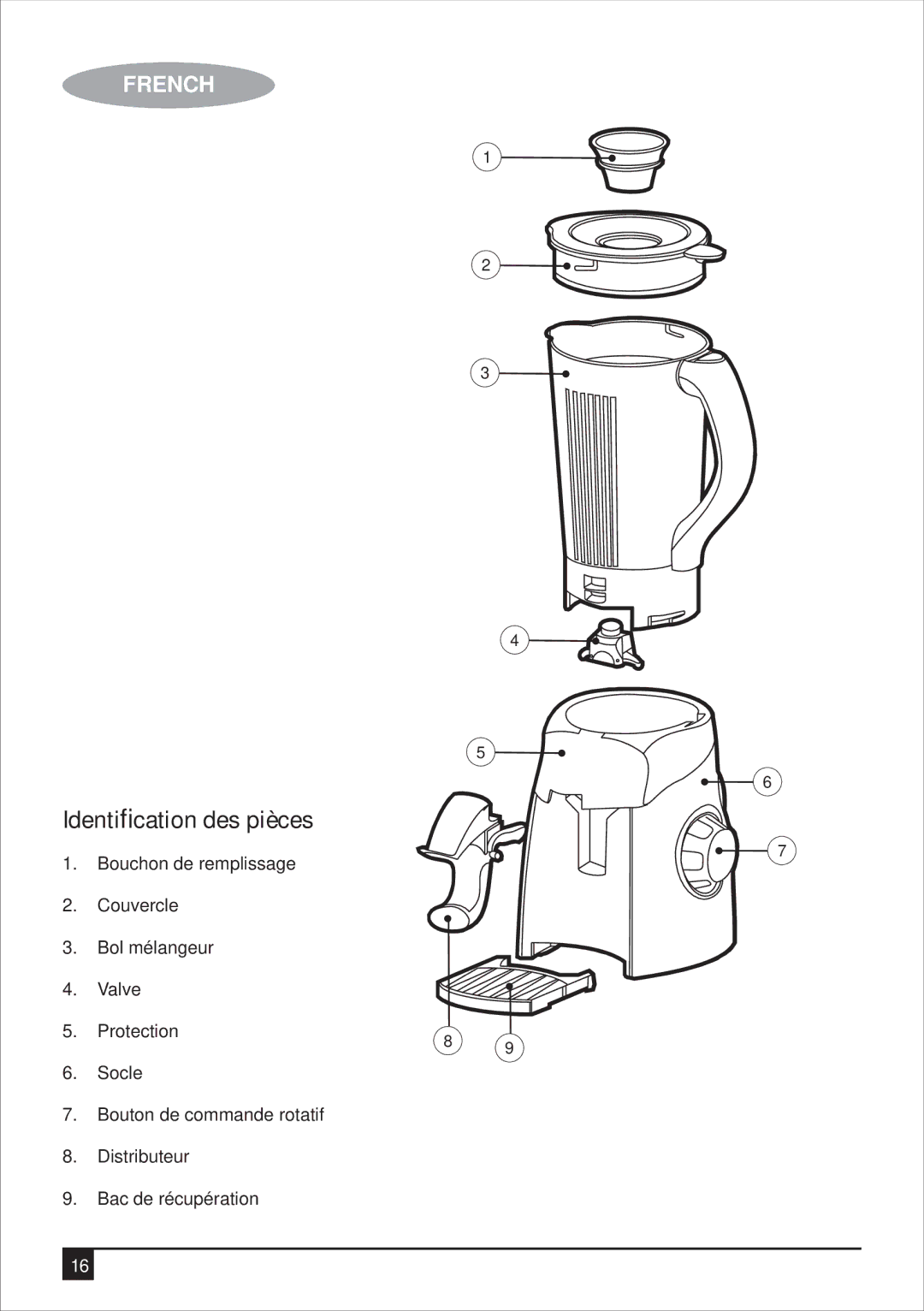 Black & Decker BS600 manual Identiﬁcation des pièces 