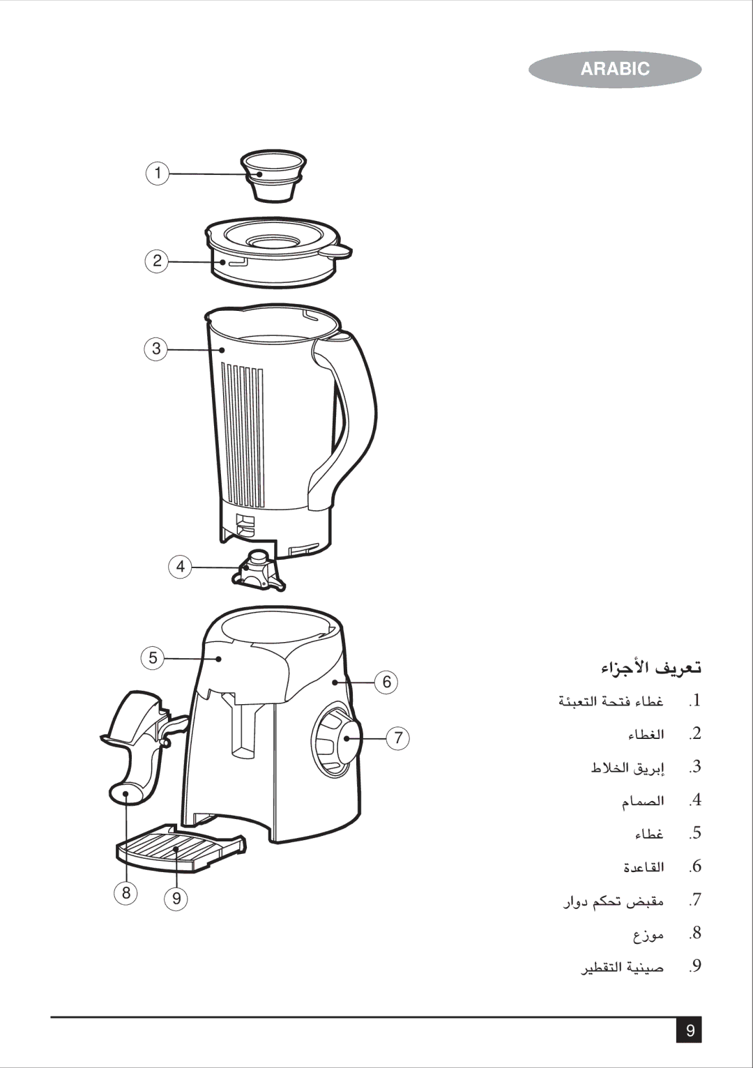 Black & Decker BS600 manual AGõLC’G ∞jôJ 