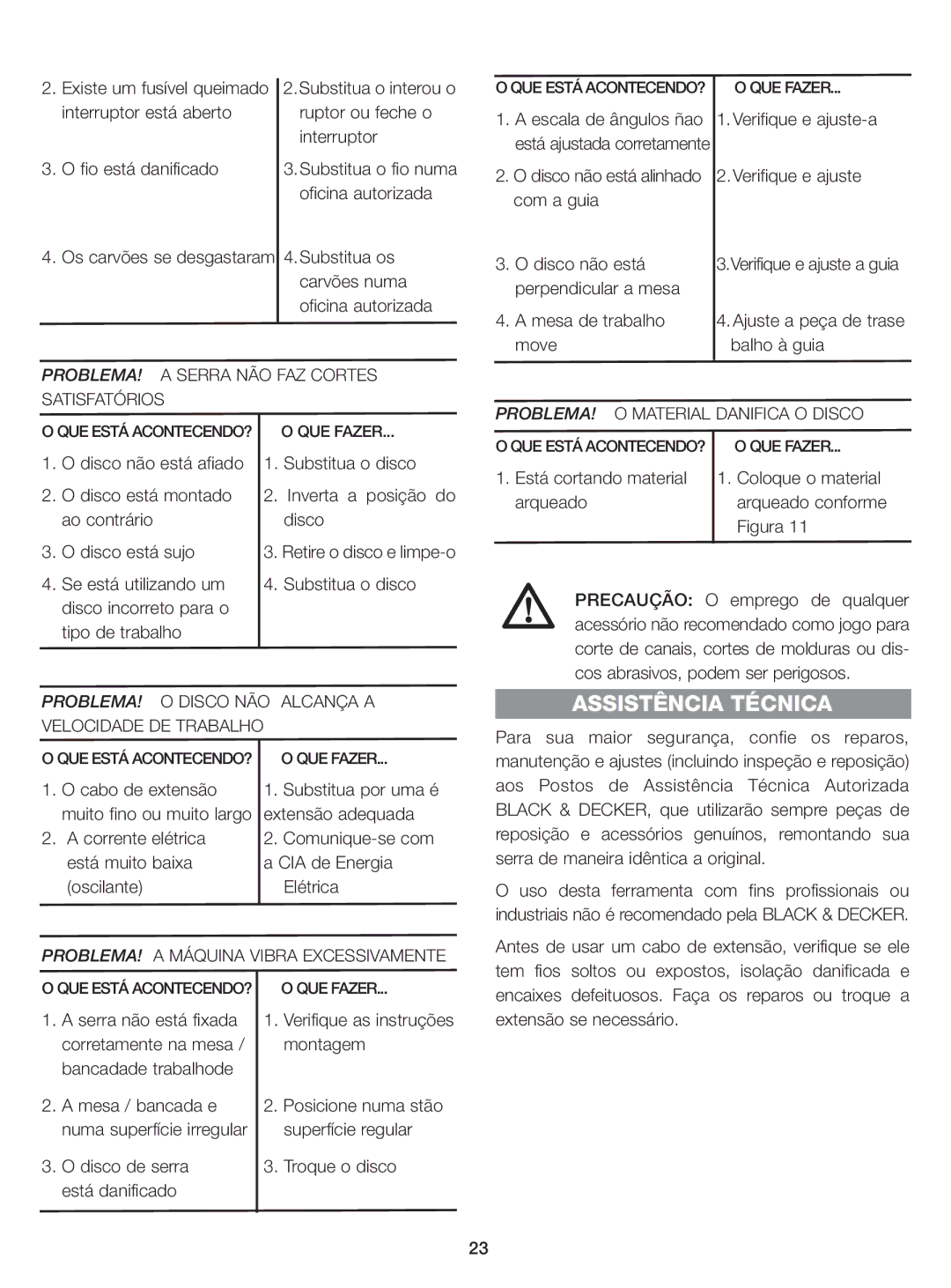 Black & Decker BT1400 instruction manual Assistência Técnica 