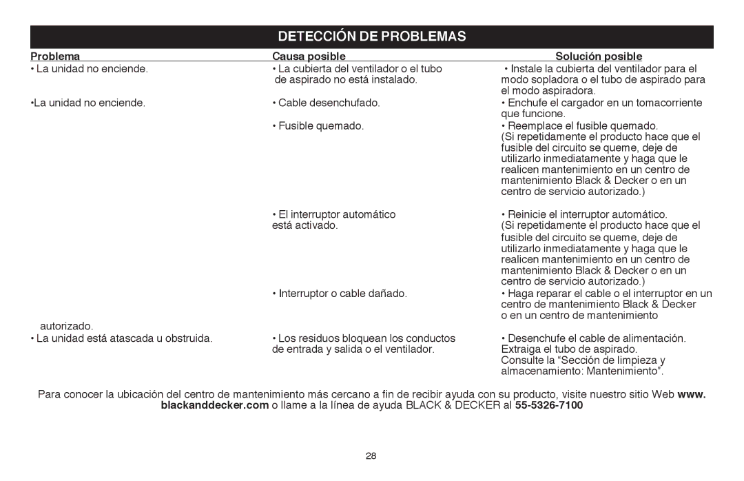 Black & Decker BV3100R instruction manual Detección DE Problemas, Problema Causa posible Solución posible 