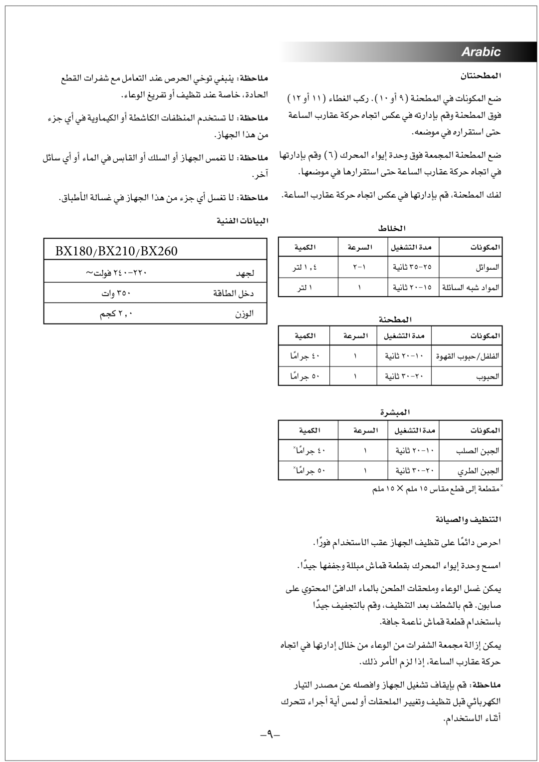 Black & Decker BX180, BX210, BX260 manual ¿Éàæë£ªdG, ∏îdG, Áæë£ªdG, IôûÑªdG, ÁfÉ«üdGh∞«¶æàdG 