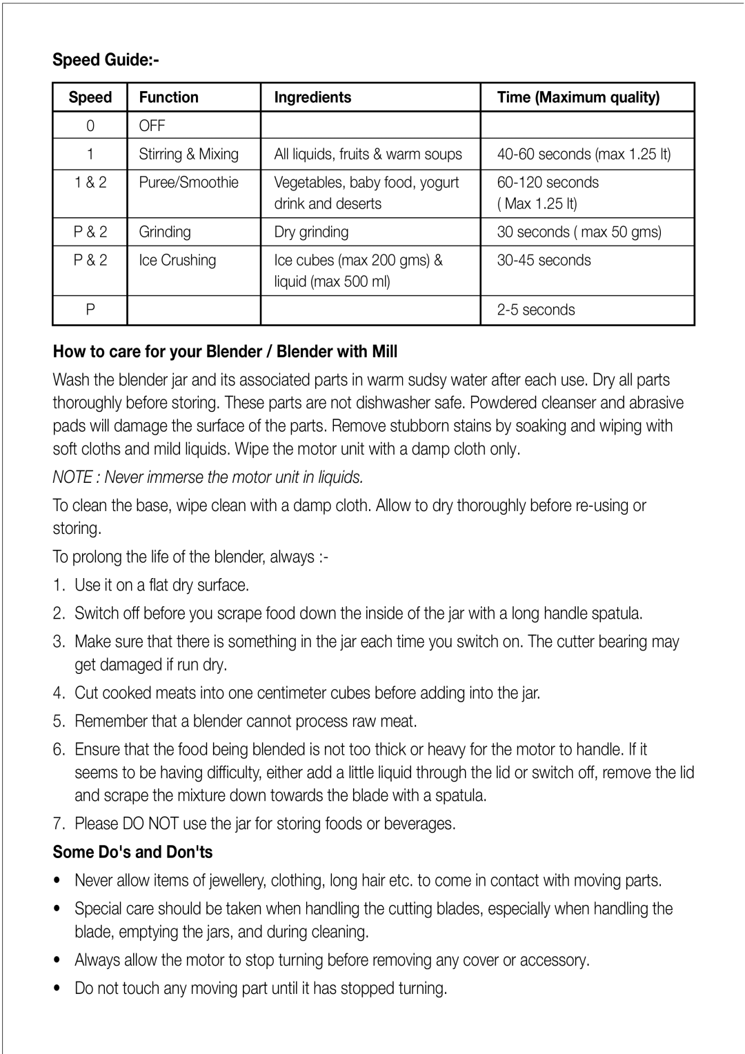 Black & Decker BX200 manual Speed Guide, How to care for your Blender / Blender with Mill, Some Dos and Donts 