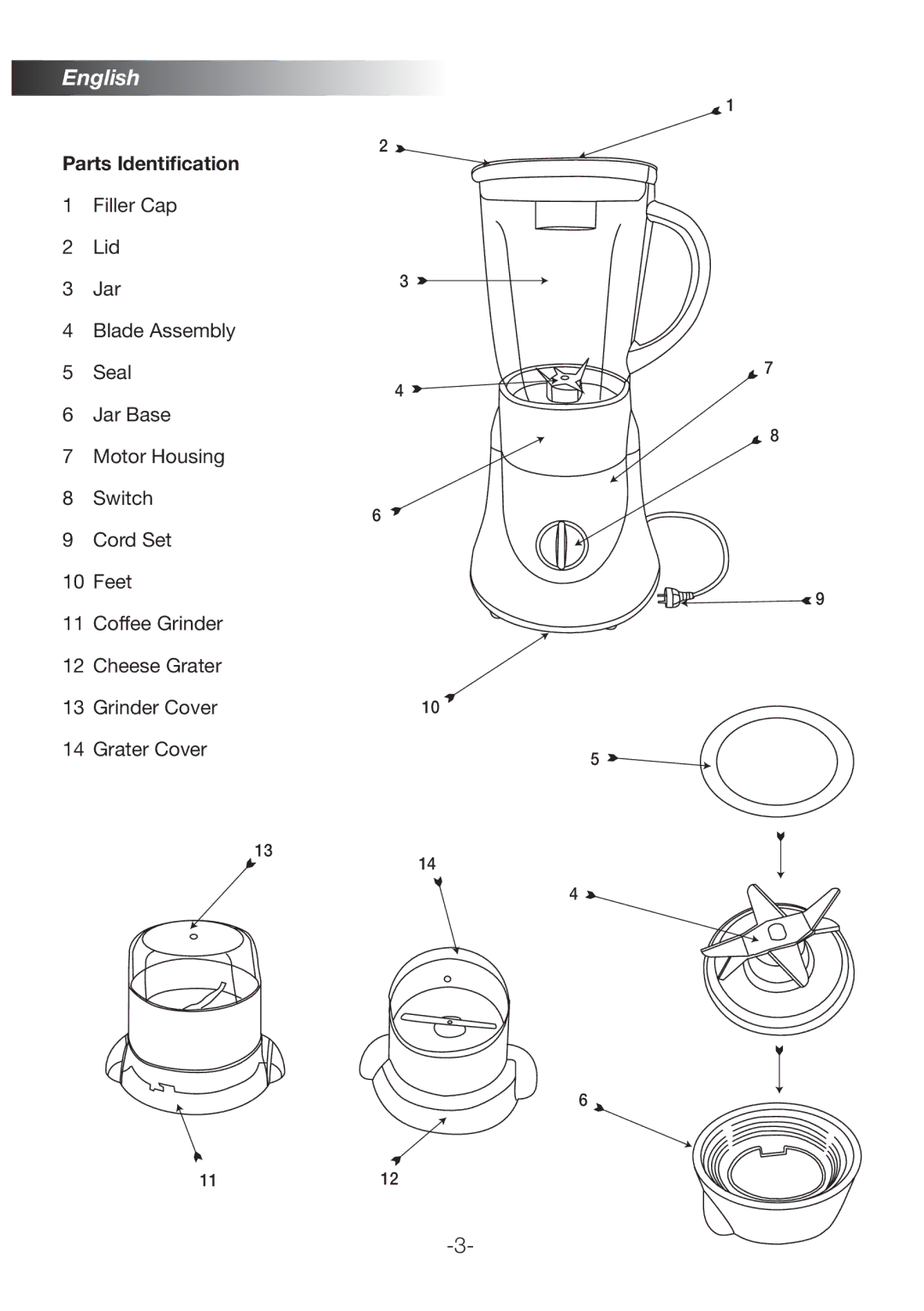 Black & Decker BX380G manual Parts Identification 