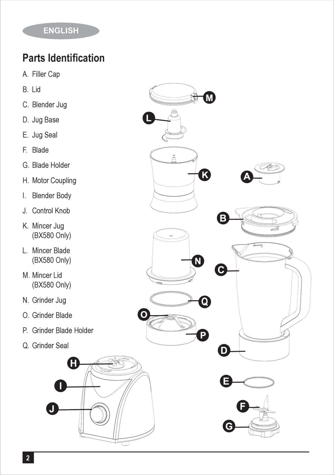 Black & Decker BX560, BX580 manual Parts Identiﬁcation 