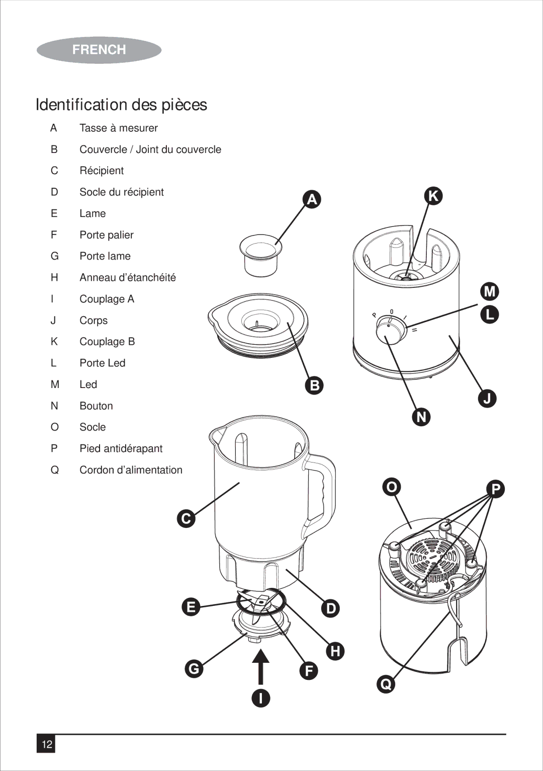 Black & Decker BX700G manual Identification des pièces 