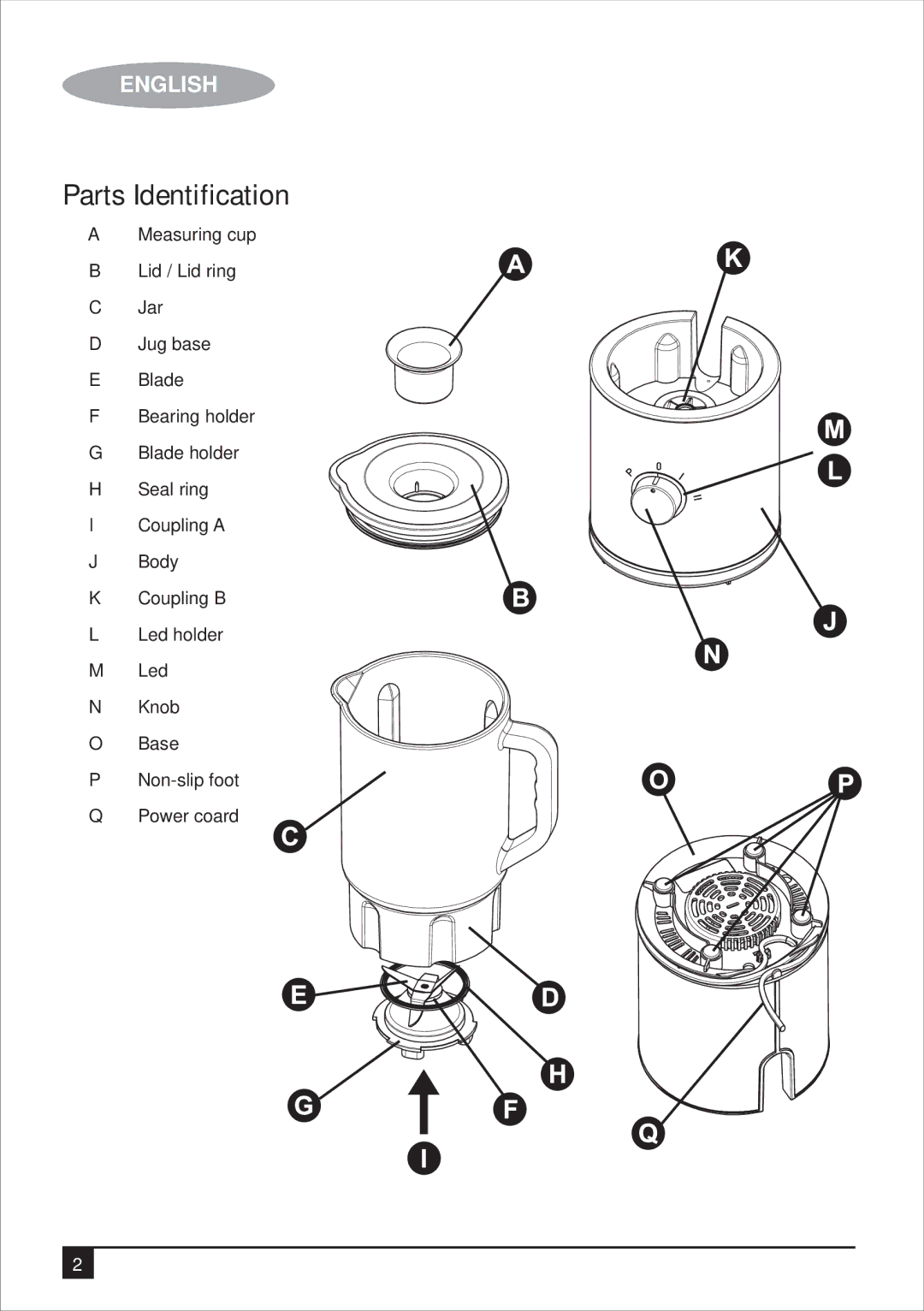 Black & Decker BX700G manual Parts Identification 