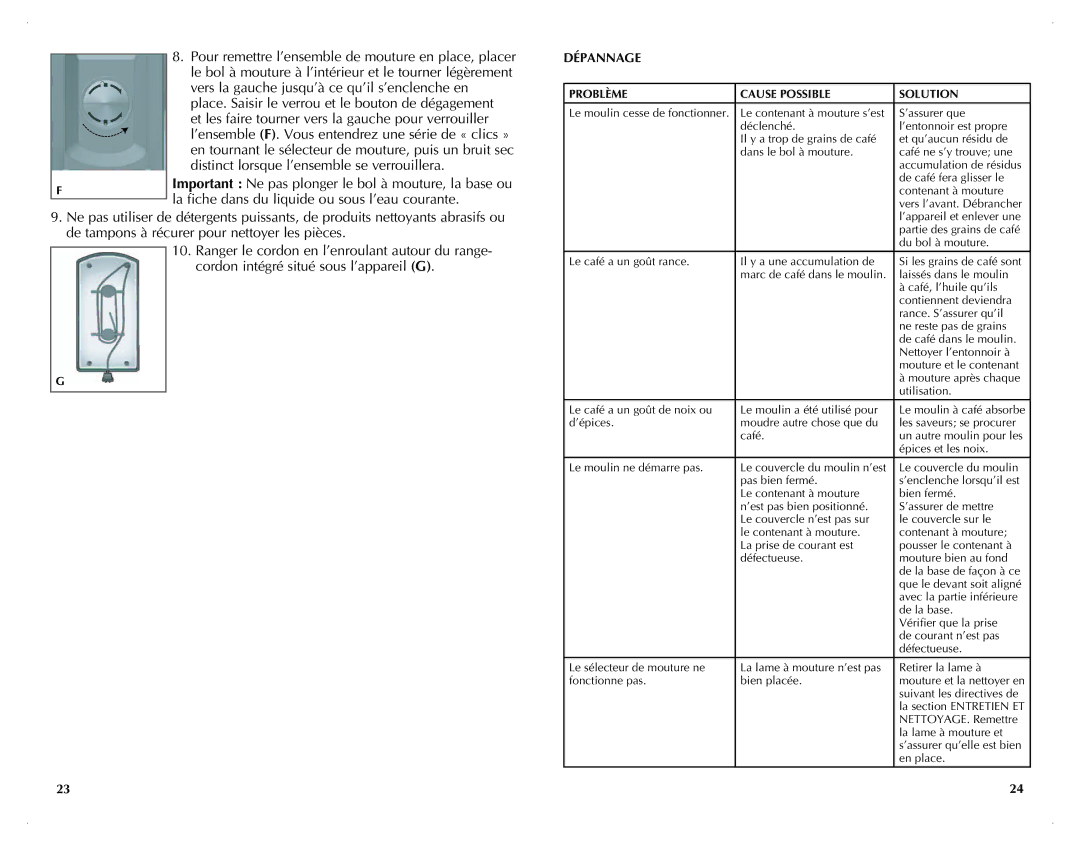 Black & Decker CBM210C manual La fiche dans du liquide ou sous l’eau courante, Dépannage, Problème Cause Possible Solution 