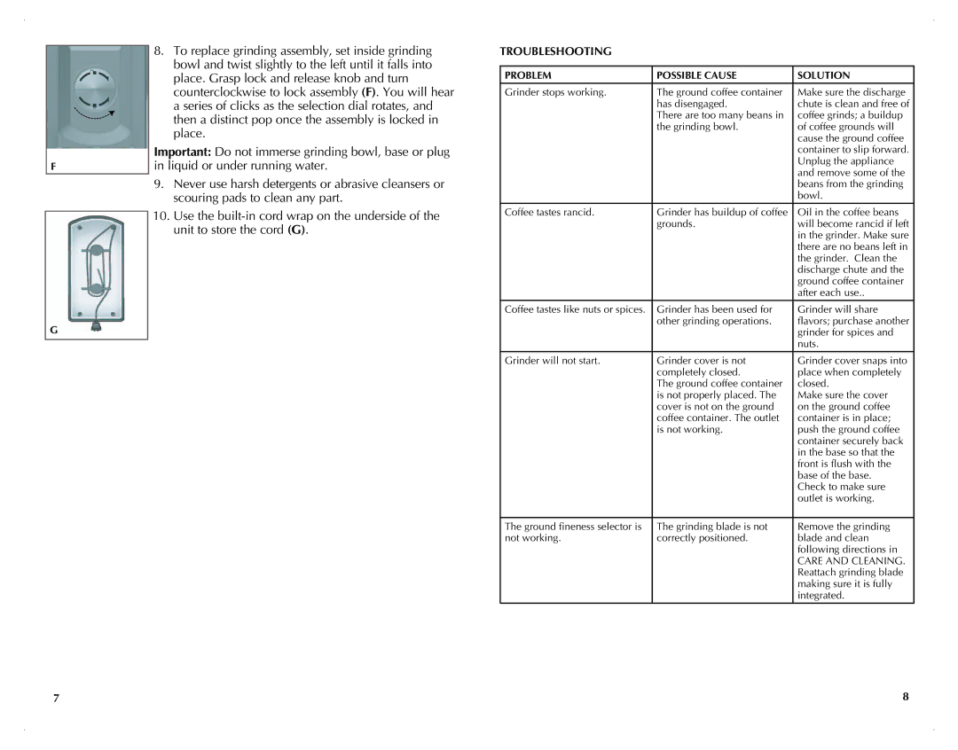 Black & Decker CBM210C manual Troubleshooting, Problem Possible Cause Solution 