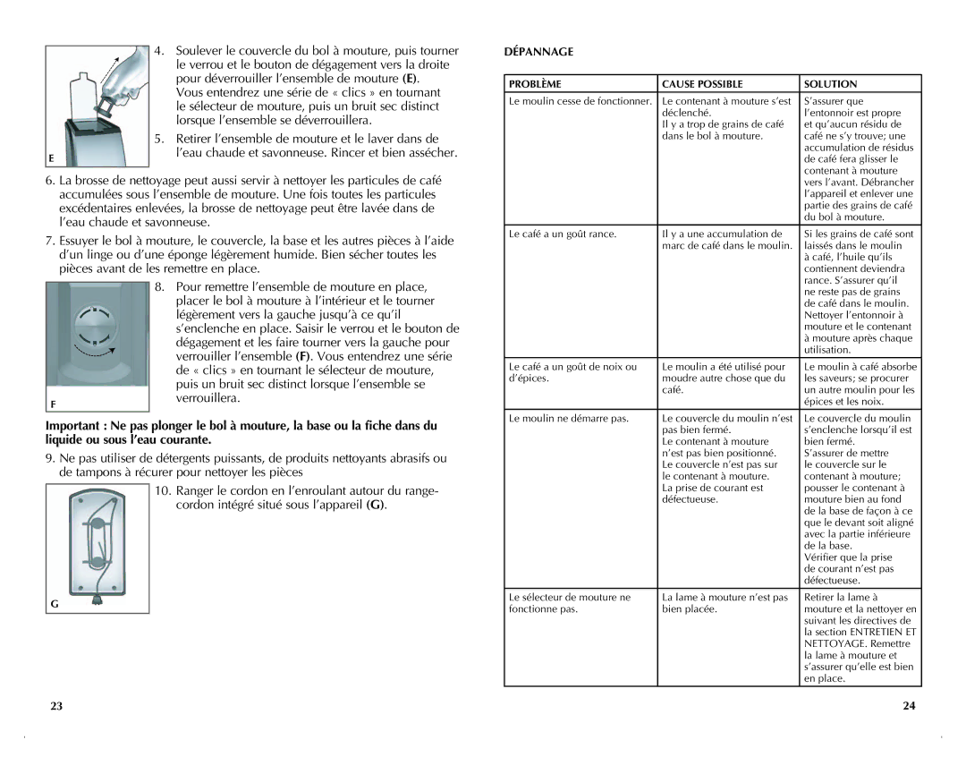 Black & Decker CBM220 manual Dépannage, Problème Cause Possible Solution 