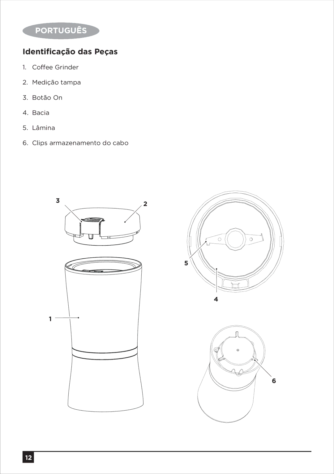 Black & Decker CBM4 manual Português, Identiﬁcação das Peças 