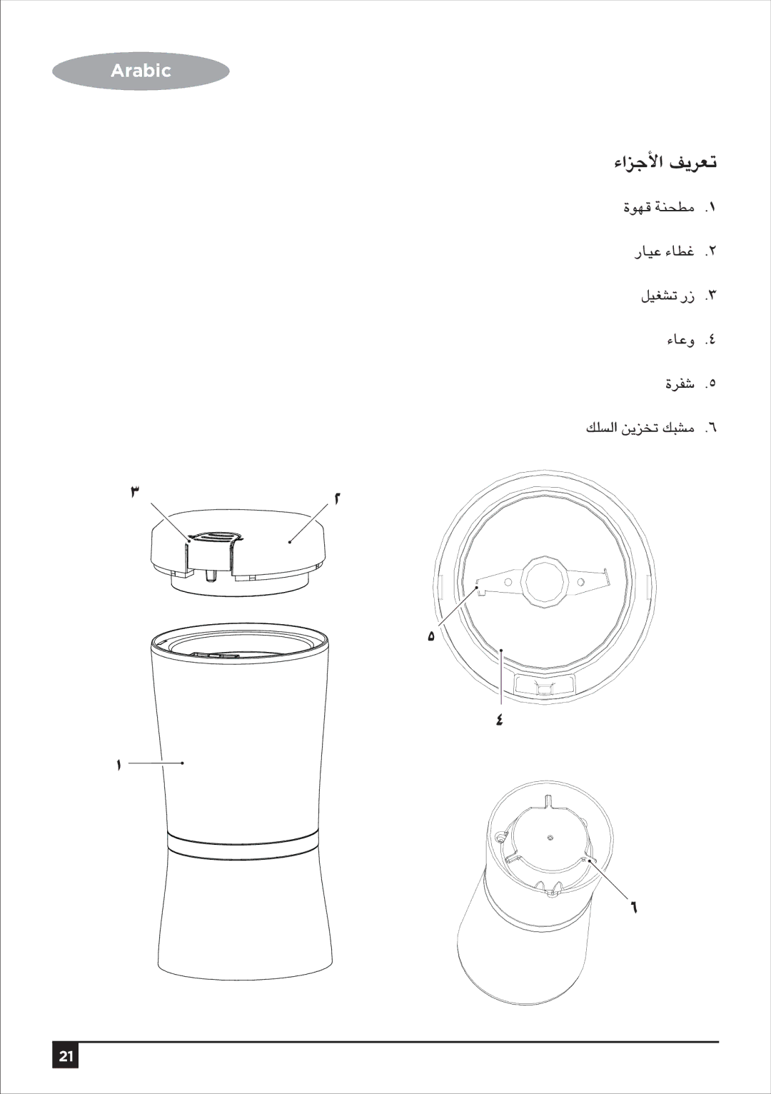 Black & Decker CBM4 manual Iƒ¡b áæë£e, «¨ûJ QR AÉYh IôØT ∂∏ùdG øjõîJ ∂Ñûe 