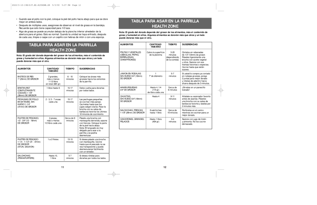 Black & Decker CG200 manual Tabla Para Asar EN LA Parrilla Health Zone, Alimentos Cantidad Tiempo Sugerencias 