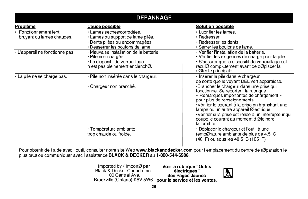 Black & Decker CHH2220, LHT2220 instruction manual DEpannage, Problème Cause possible Solution possible 