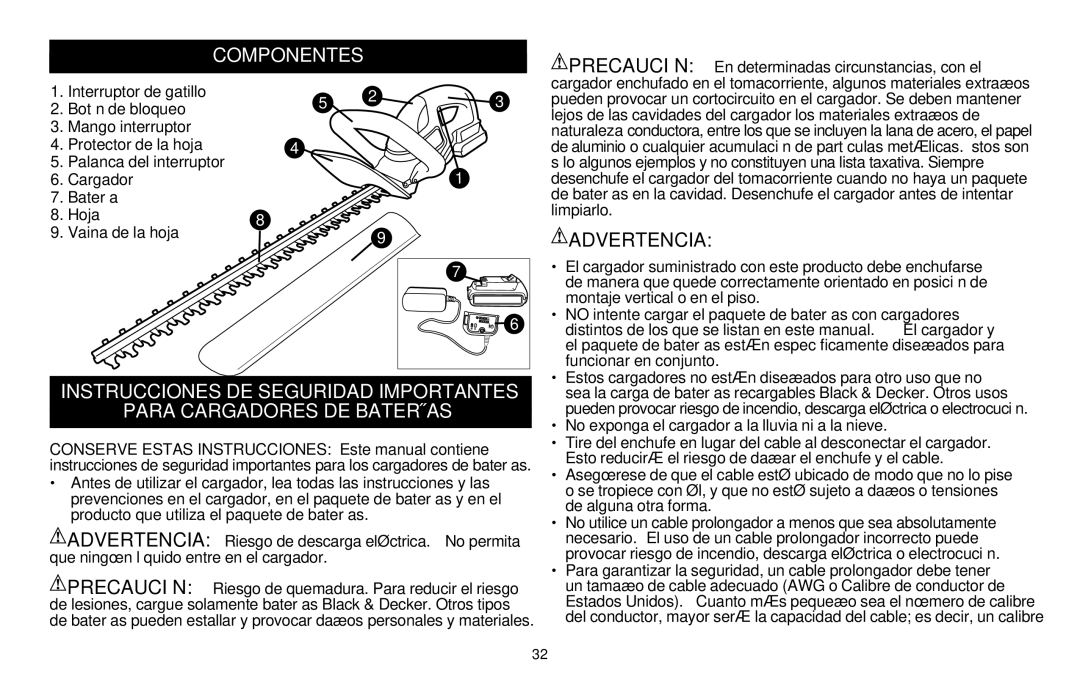 Black & Decker CHH2220, LHT2220 instruction manual Componentes, No exponga el cargador a la lluvia ni a la nieve 