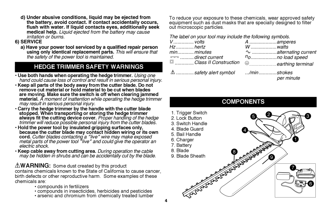 Black & Decker CHH2220, LHT2220 instruction manual hedge trimmer safety warnings, components 