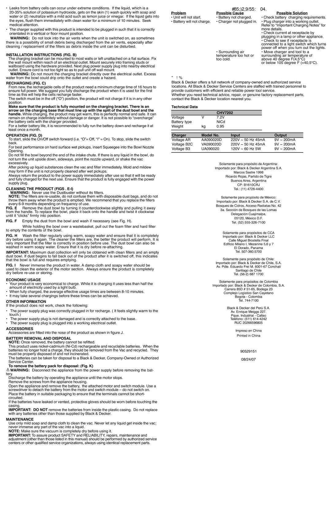 Black & Decker 90529151 Installation Instructions FIG. B, Recharging FIG. C, Operation FIG. D, Economic Usage, Accessories 