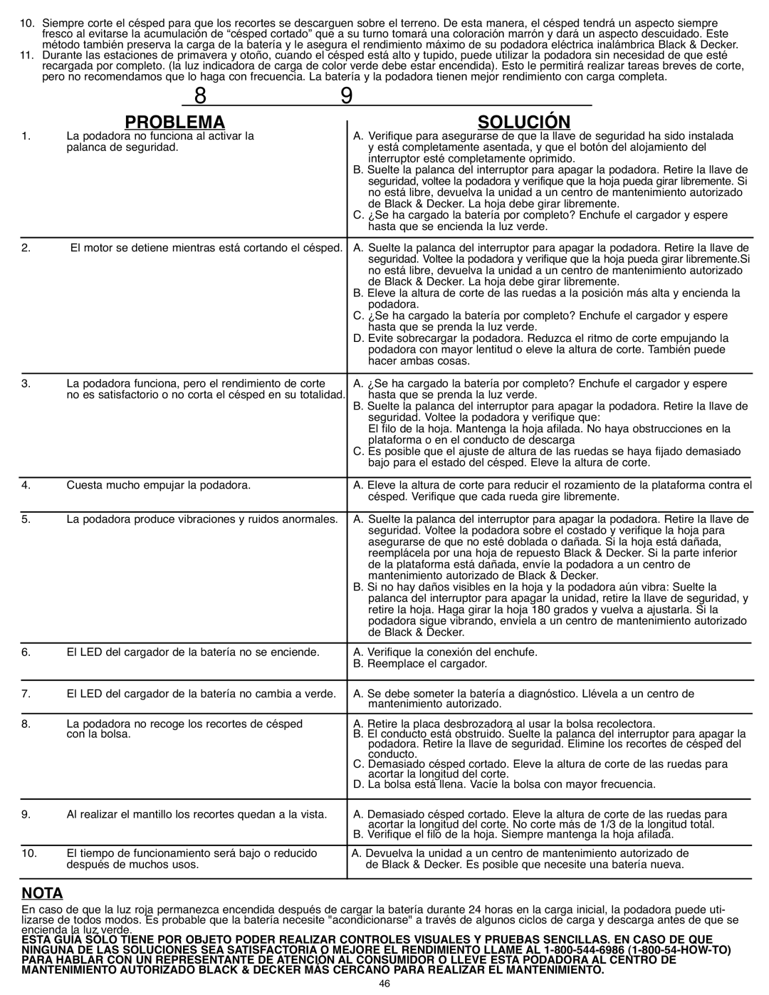 Black & Decker CM 1836, CM1836R instruction manual Problema Solución 