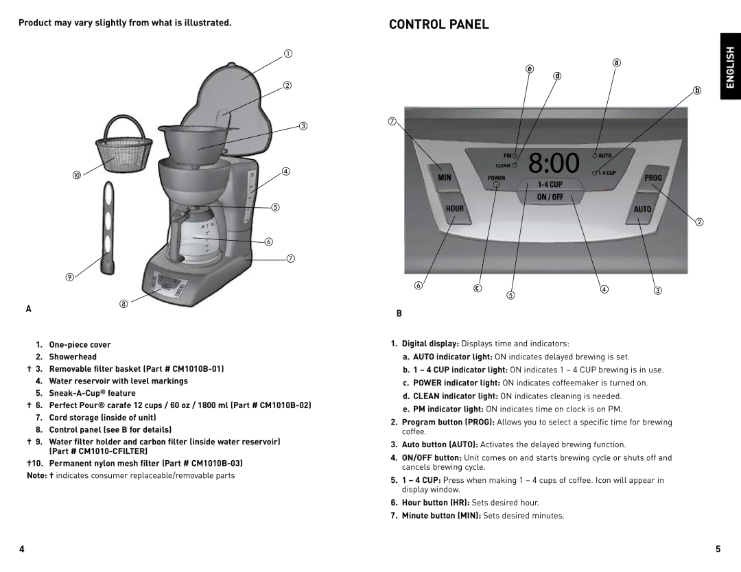 Black & Decker CM1010B manual Control Panel, Product may vary slightly from what is illustrated 