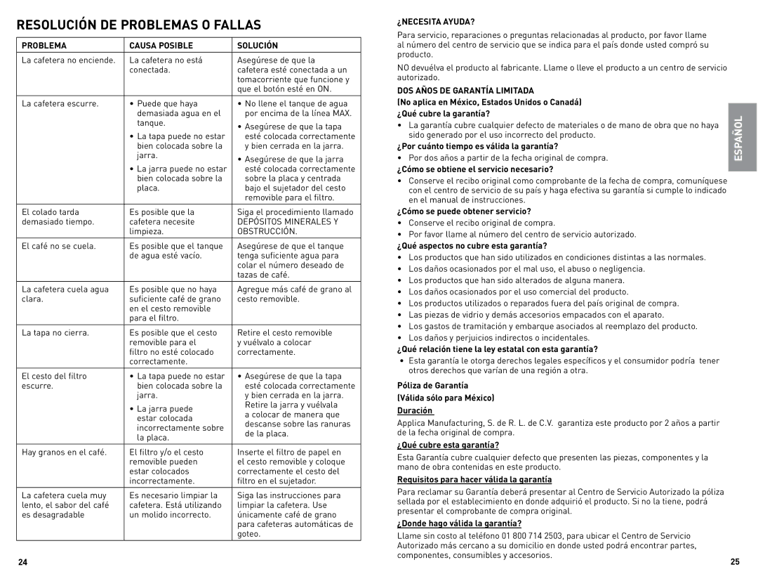 Black & Decker CM1509 manual Resolución DE Problemas O Fallas 