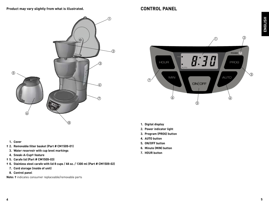 Black & Decker CM1509 manual Control Panel 