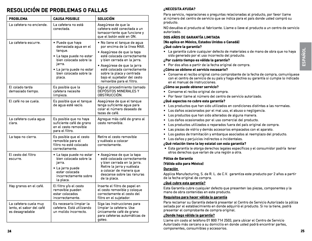 Black & Decker CM1509 manual Resolución De Problemas O Fallas, Español 