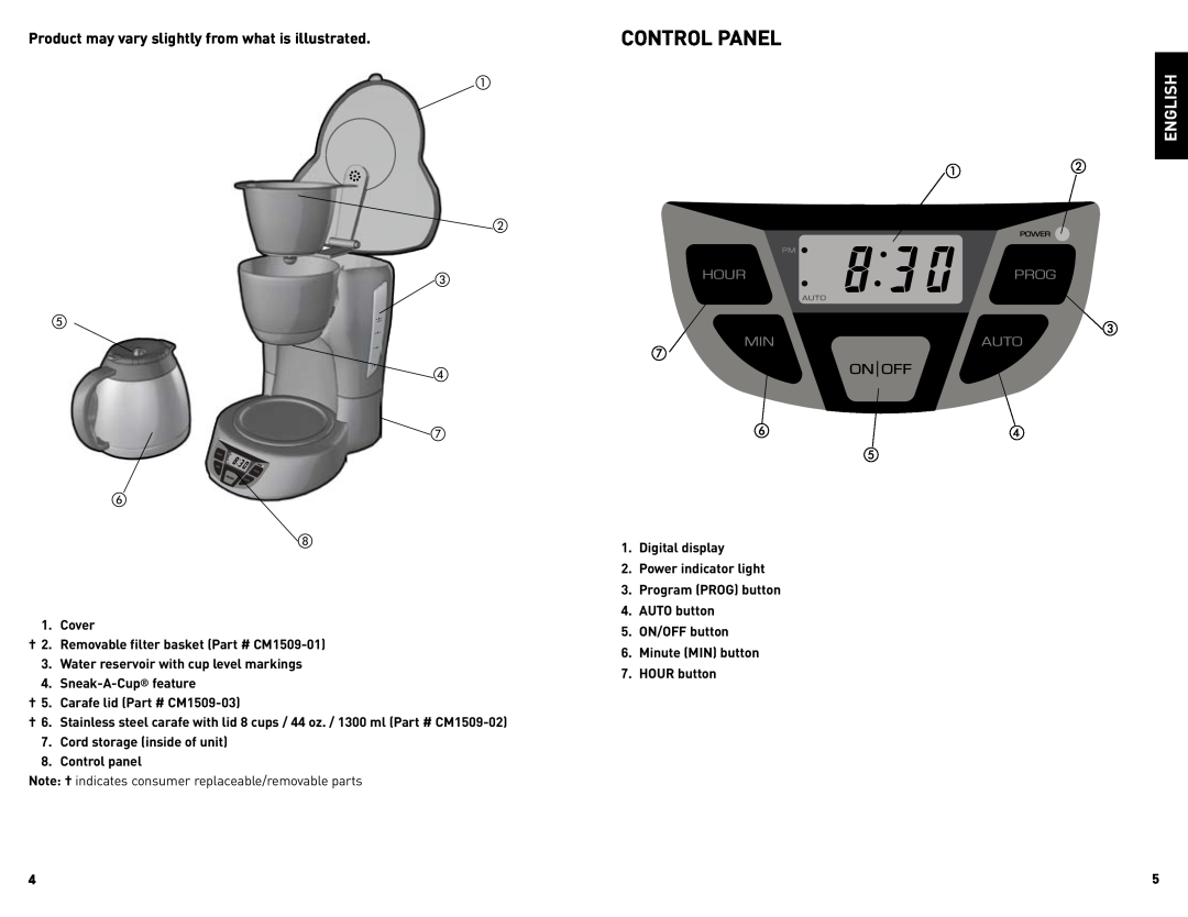 Black & Decker CM1509 manual Control Panel, English,        ,   ,     
