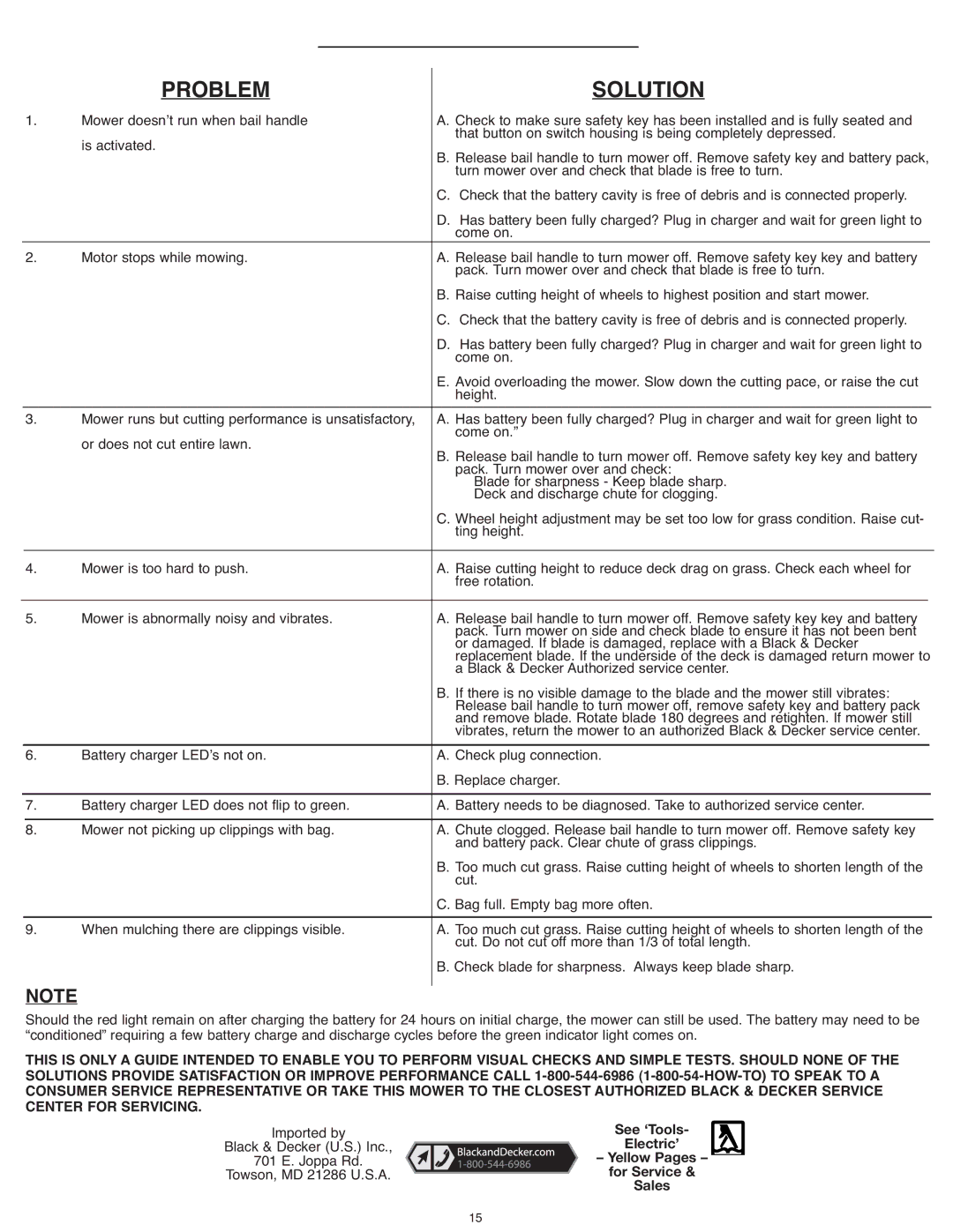 Black & Decker CM1936R instruction manual Problem, See ‘Tools Electric’ Yellow Pages For Service Sales 