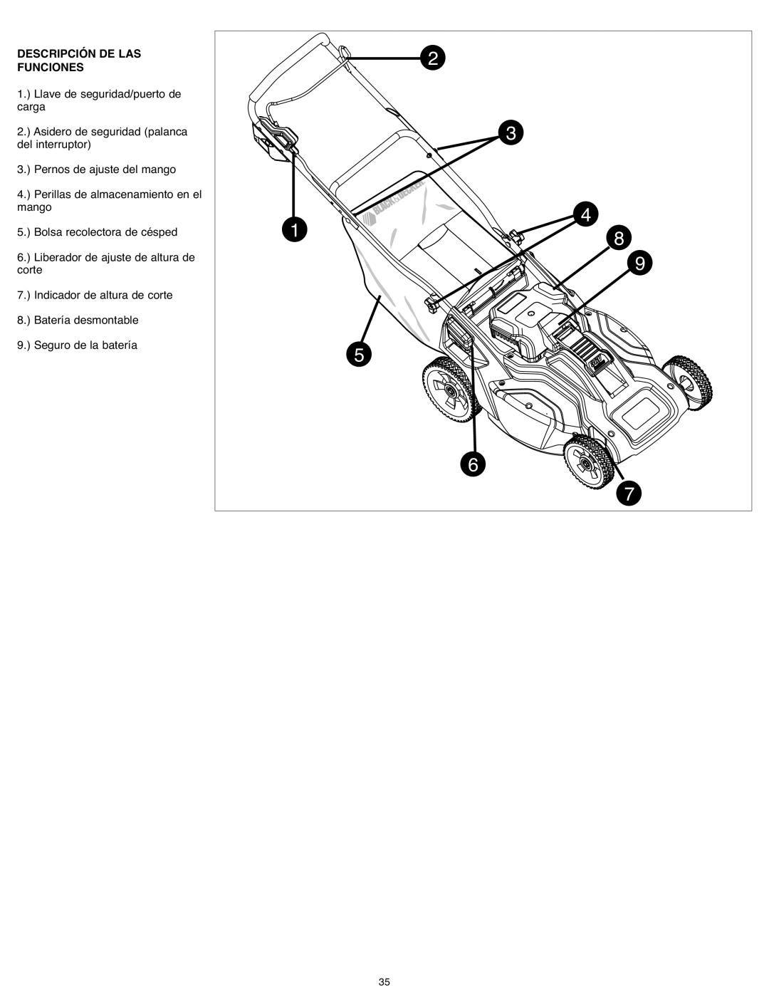 Black & Decker CM1936R instruction manual Descripción DE LAS Funciones 