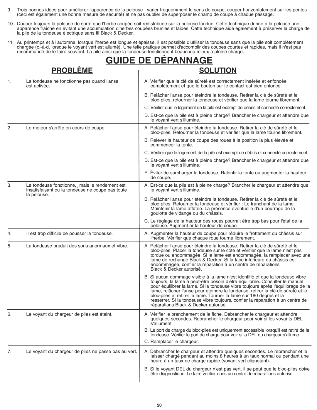 Black & Decker CM1936ZF2 instruction manual Guide De Dépannage, Problème, Solution 