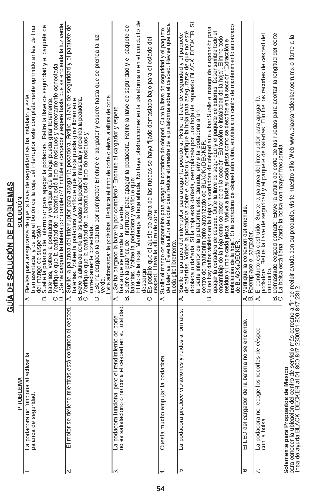 Black & Decker CM2040 instruction manual Guía De Solución De Problemas, Solamente para Propósitos de México 