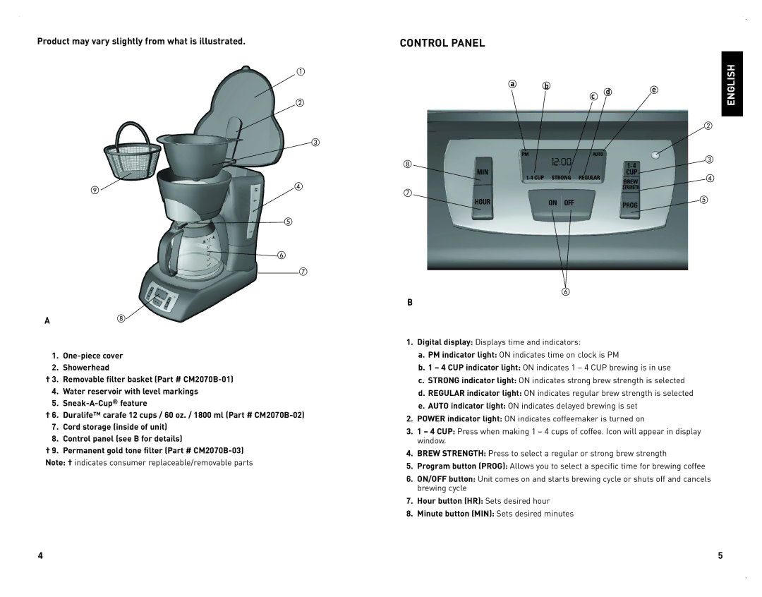 Black & Decker CM2070B manual Control Panel, Product may vary slightly from what is illustrated 