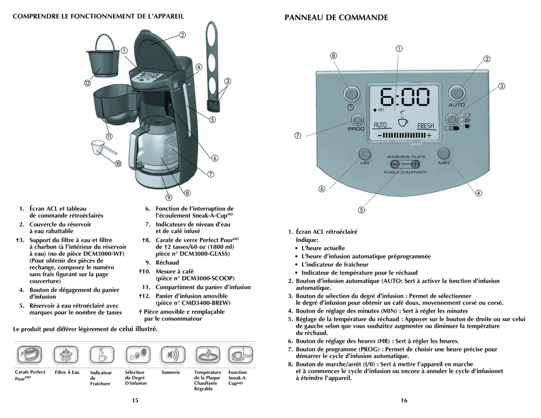 Black & Decker CMD3400MBC manual Comprendre LE Fonctionnement DE L’APPAREIL,   