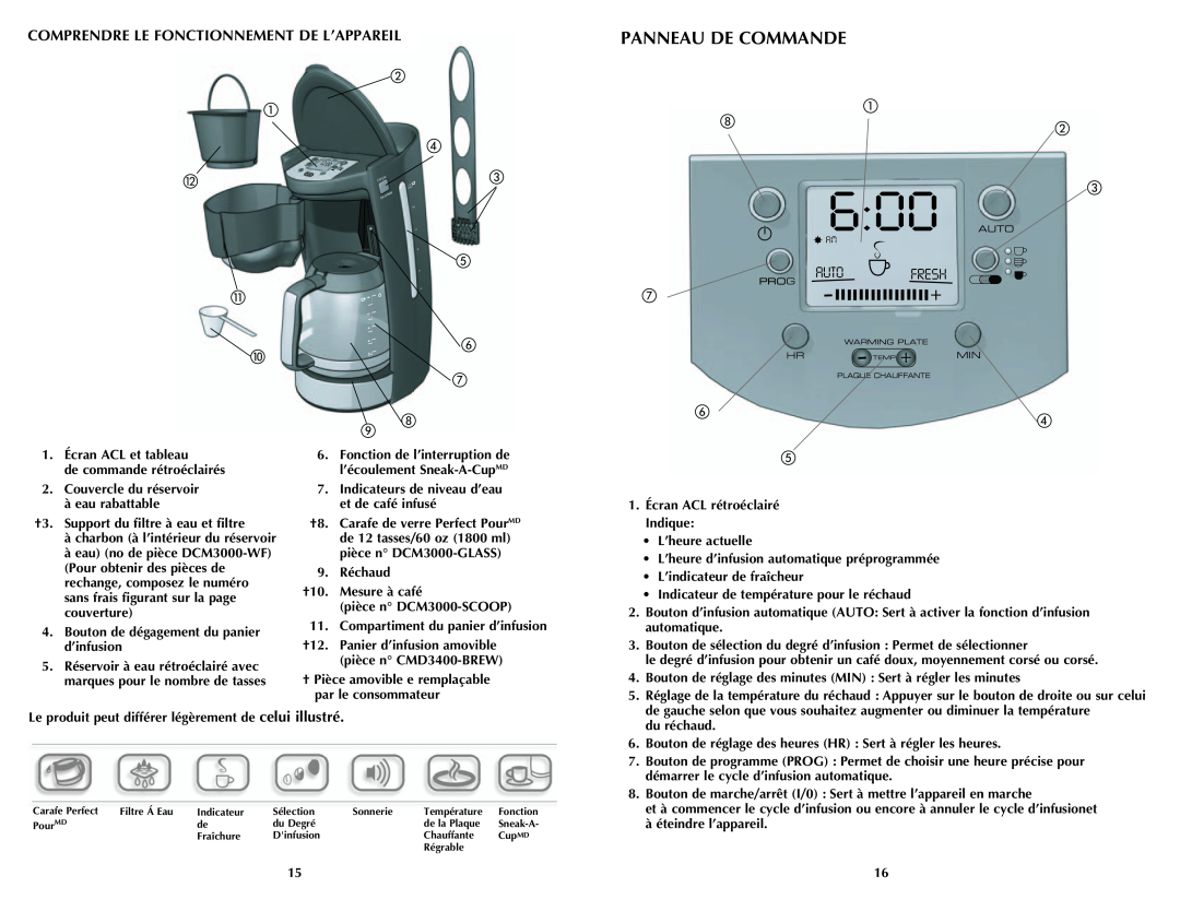 Black & Decker CMD3400MBC manual Panneau De Commande, 600 , Comprendre Le Fonctionnement De L’Appareil 