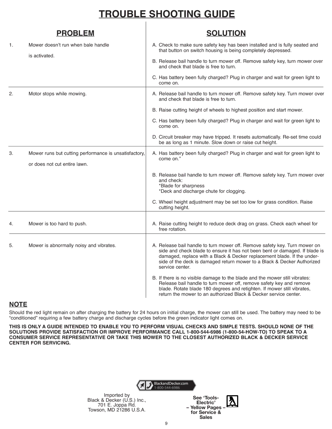 Black & Decker CMM1200 instruction manual Trouble Shooting Guide, Problem Solution, Center for Servicing 