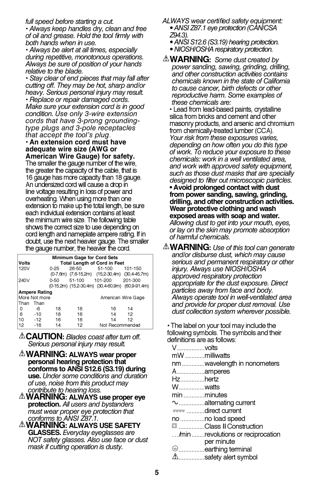 Black & Decker CS1015 Definitions are as follows, Volts, Milliwatts, Amperes, Hertz, Watts, Minutes, Alternating current 