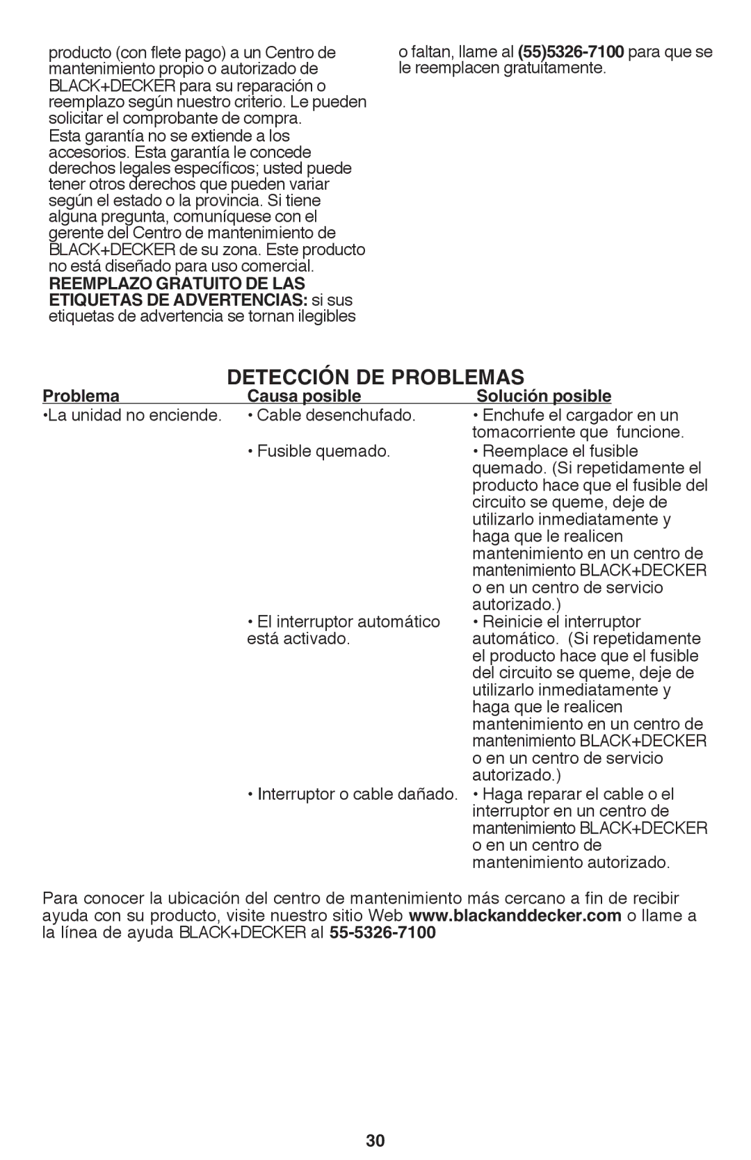 Black & Decker CS1015 Reemplazo gratuito de las Etiquetas de advertencias si sus, Problema Causa posible Solución posible 