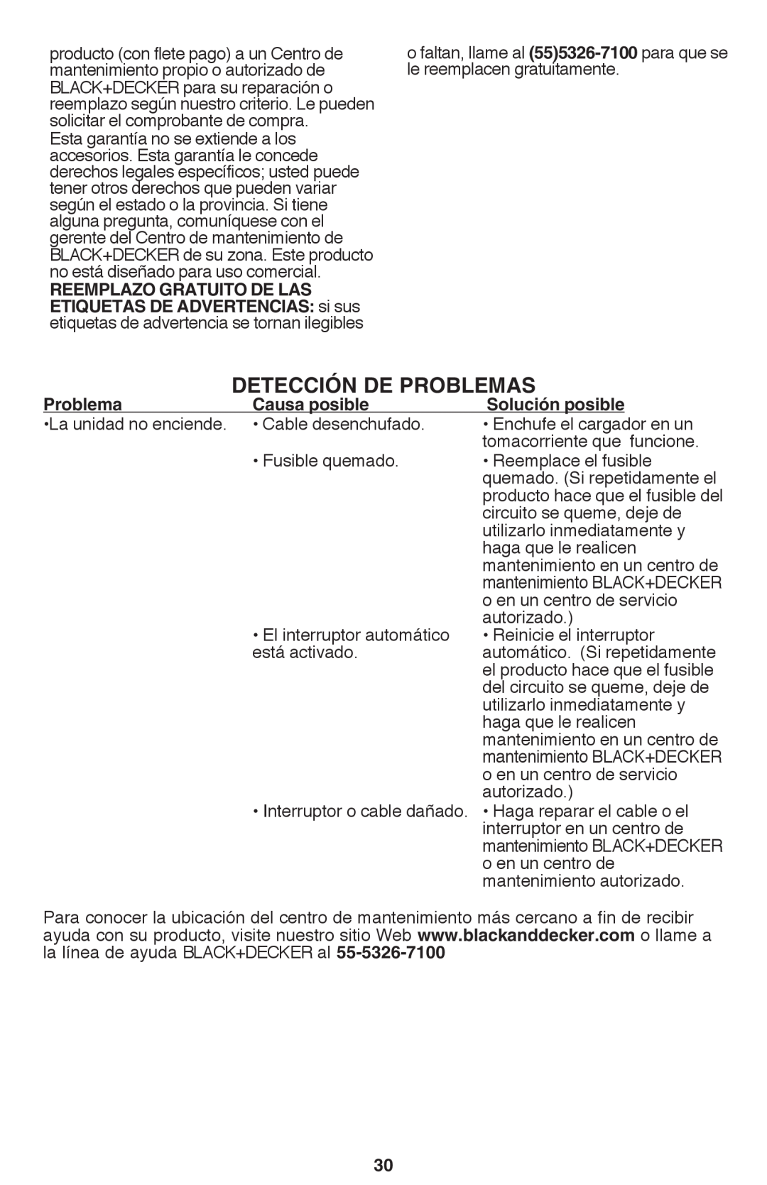 Black & Decker CS1015 Detección de problemas, Reemplazo gratuito de las, etiquetas de advertencias si sus, Problema 