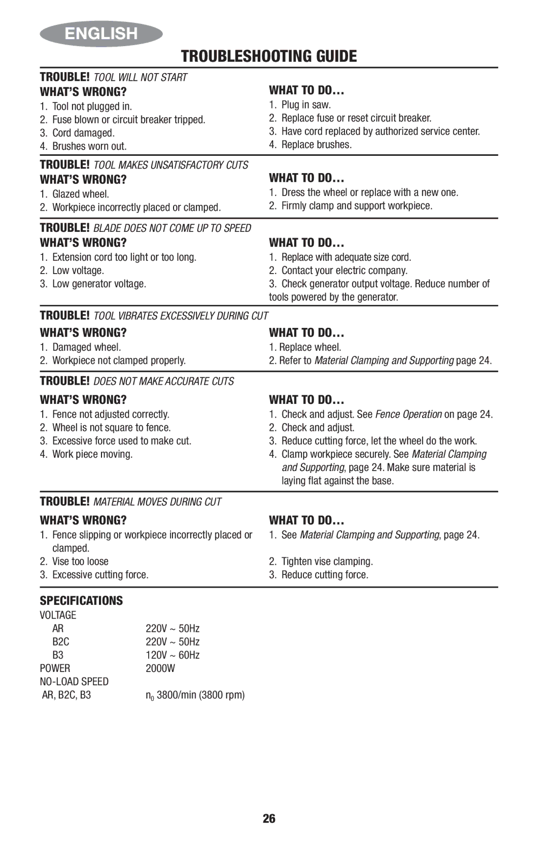 Black & Decker CS2000, ITM90545036 instruction manual What’S Wrong?, What to DO…, Specifications 