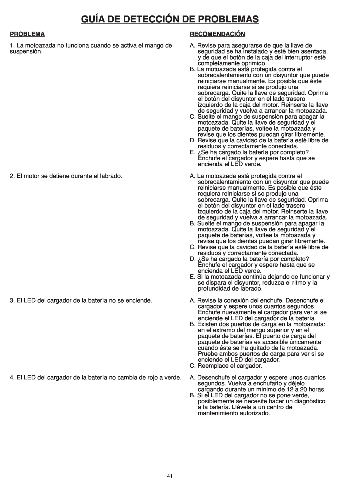 Black & Decker CTL36 instruction manual Guía De Detección De Problemas, Recomendación 