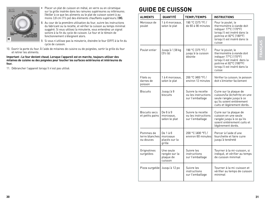 Black & Decker CTO4300BC, CTO4300WC manual Guide DE Cuisson, Aliments Quantité TEMP./TEMPS Instructions 