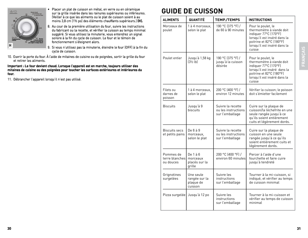 Black & Decker CTO4300BC, CTO4300WC manual Guide De Cuisson, Français 