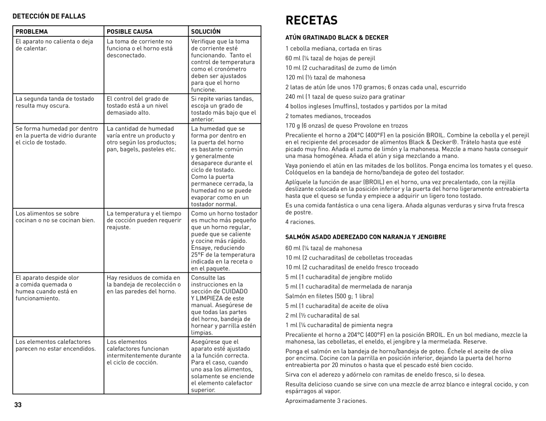 Black & Decker CTO4300BUC manual Detección DE Fallas, Problema Posible Causa Solución, Atún Gratinado Black & Decker 