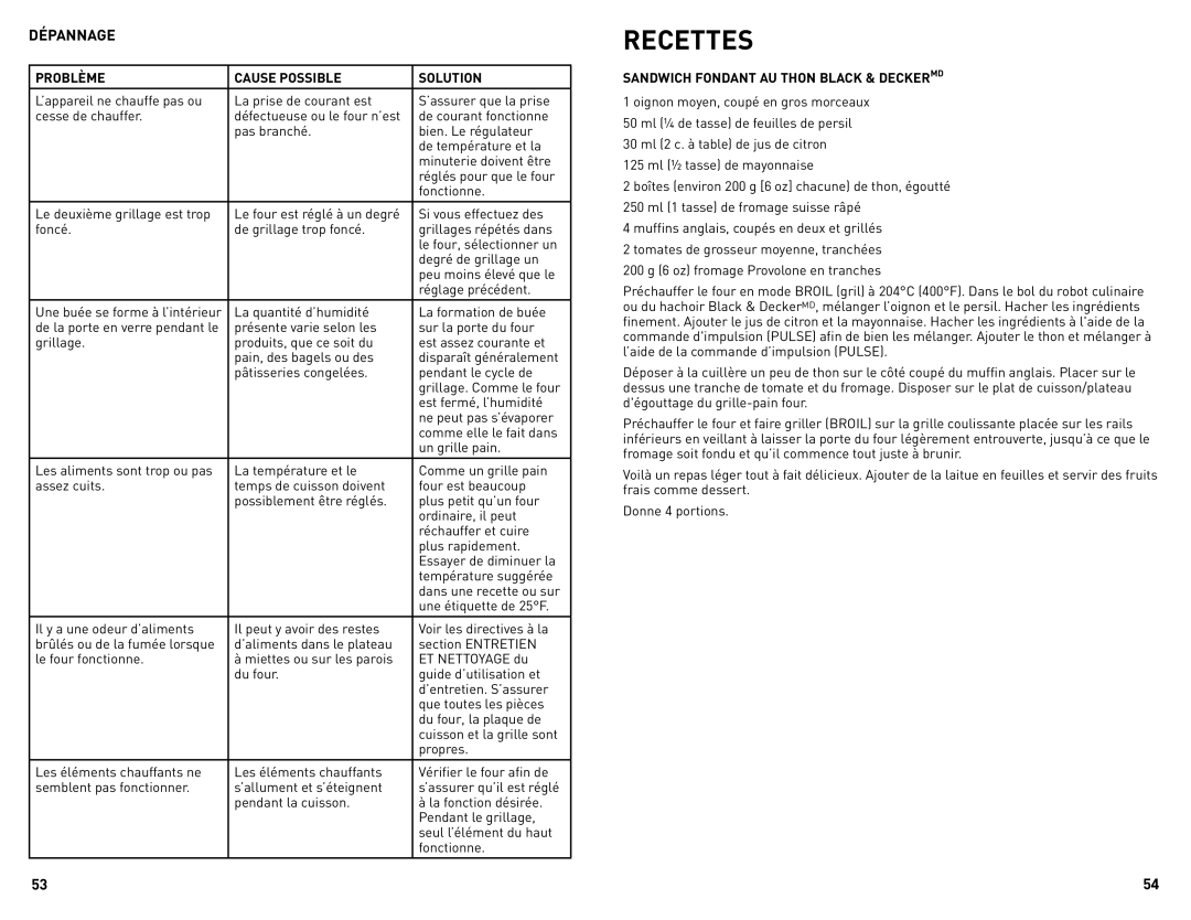 Black & Decker CTO4300BUC manual Dépannage, Problème Cause Possible Solution, Sandwich Fondant AU Thon Black & Deckermd 