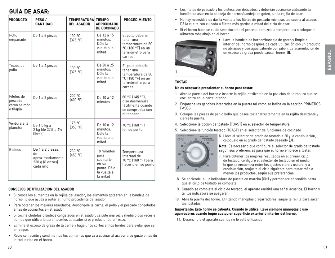 Black & Decker CTO4400B-03G, CTO4400R manual Guía DE Asar, Producto Peso, Tiempo Procedimiento Cantidad DEL Asador, Tostar 