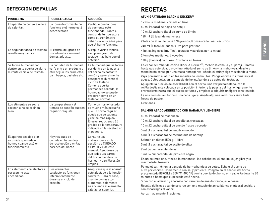 Black & Decker CTO4400B- 10G, CTO4400R Detección DE Fallas, Problema Posible Causa Solución, Atún Gratinado Black & Decker 