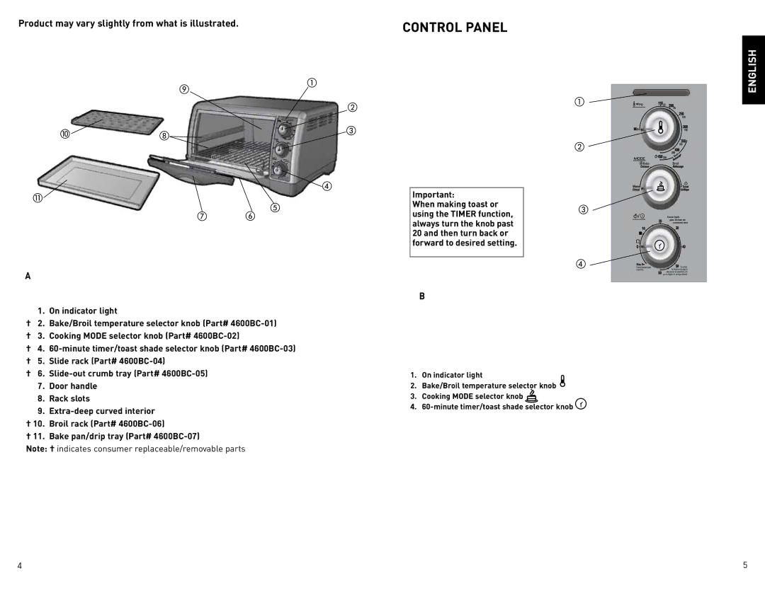 Black & Decker CTO4400BC manual Control Panel 