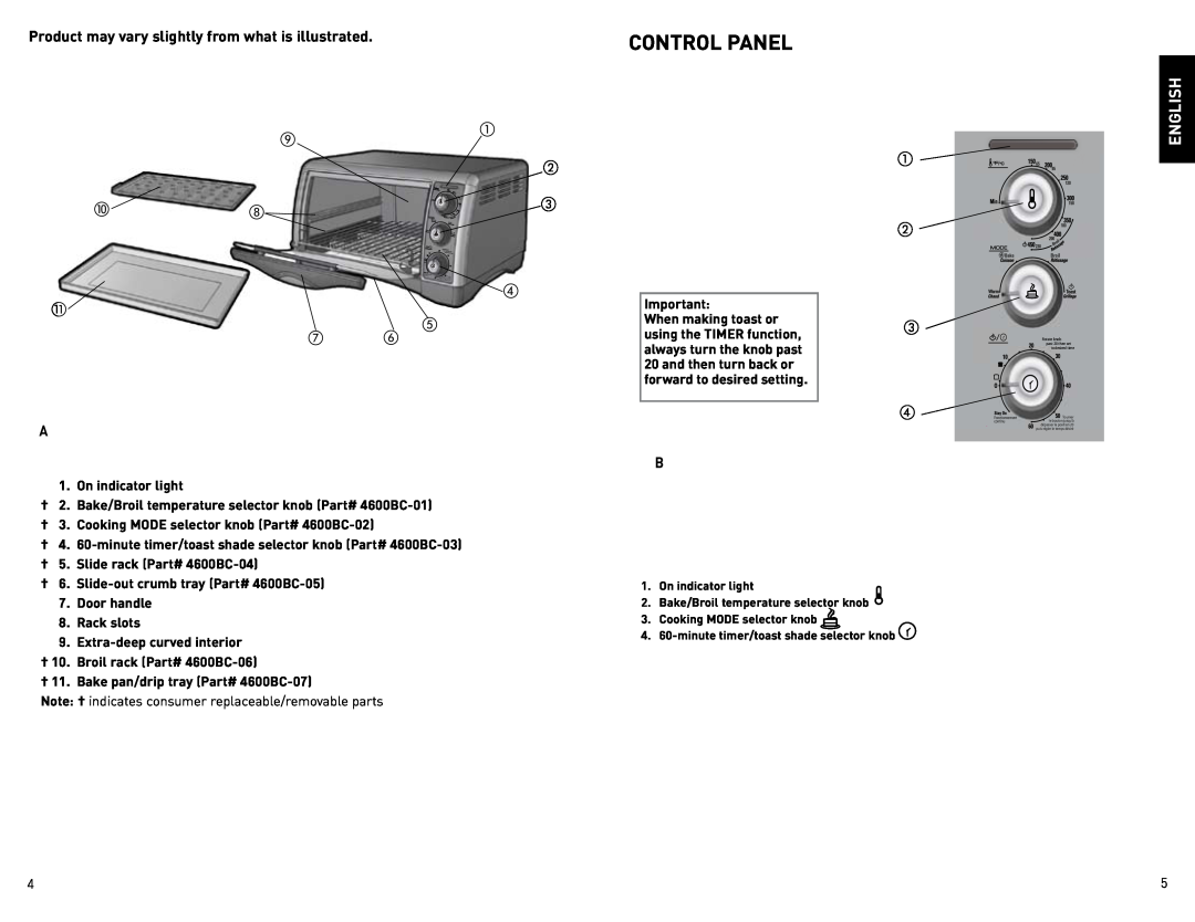 Black & Decker CTO4400BC manual English, Control Panel 