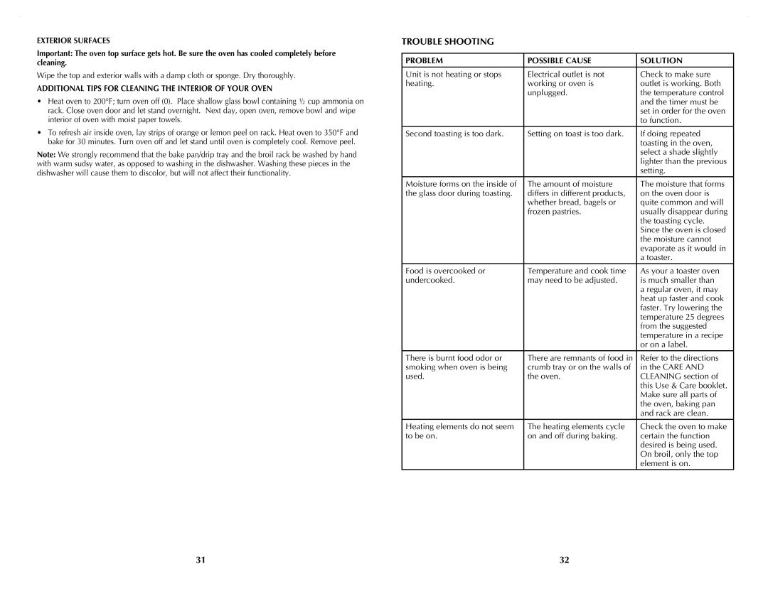 Black & Decker CTO4501S, CTO4401B manual Trouble Shooting, Additional Tips for Cleaning the Interior of Your Oven 